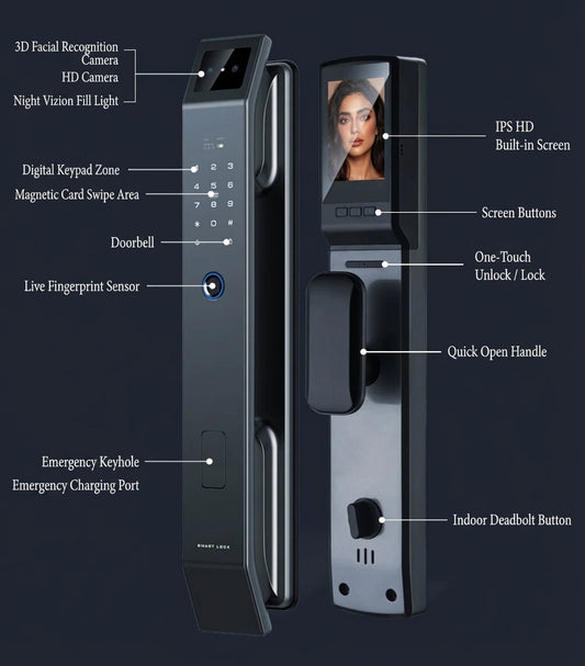 3D Face Recognition Smart Door Lock with Video Display