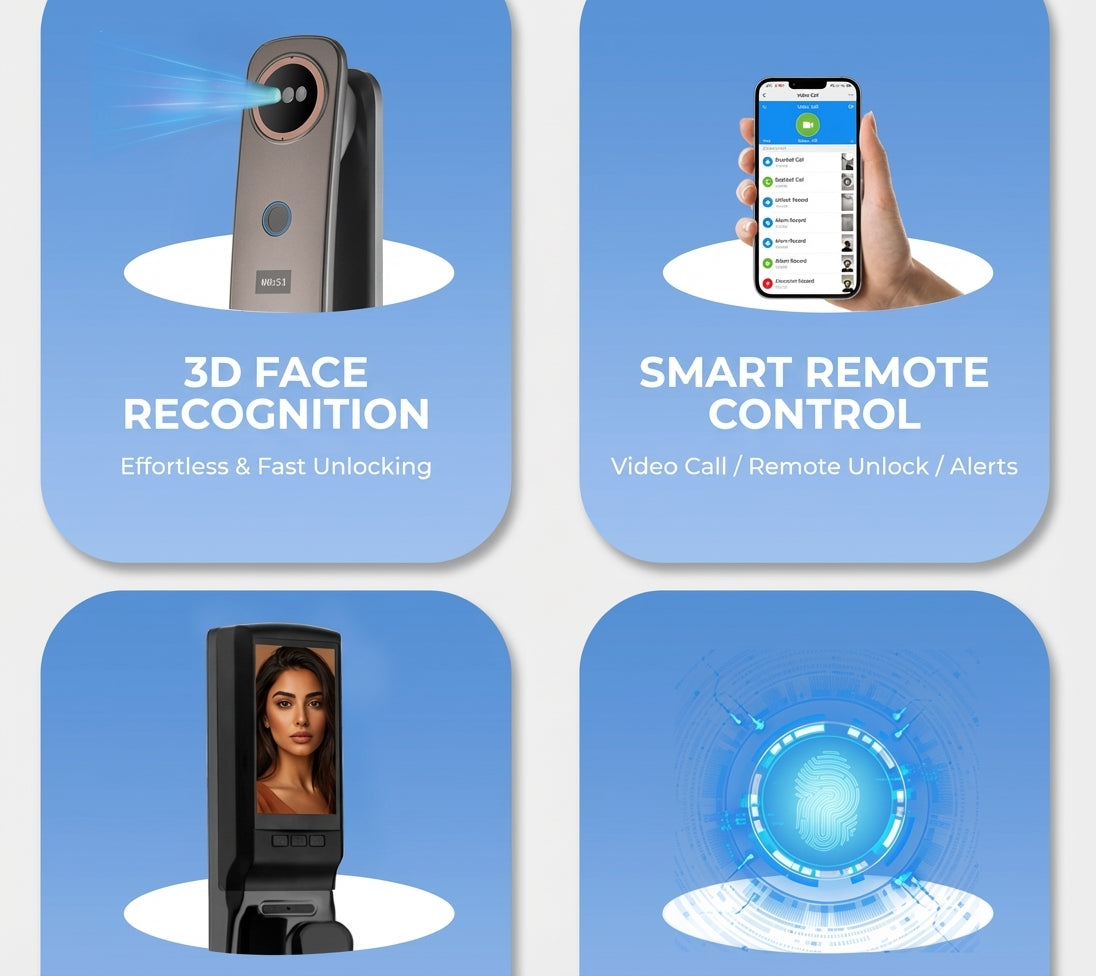 3D Face Recognition Smart Door Lock with Video Display