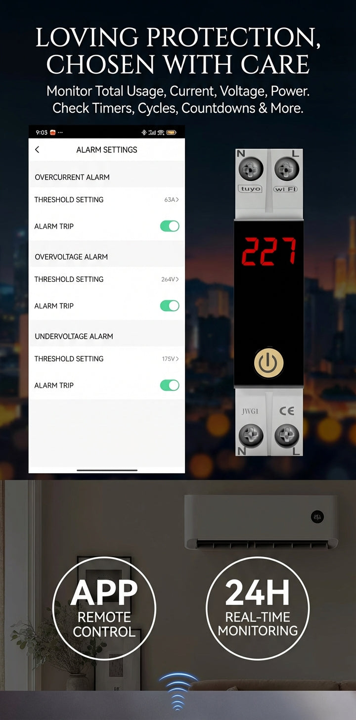 Smart WiFi Circuit Breaker & Energy Monitor