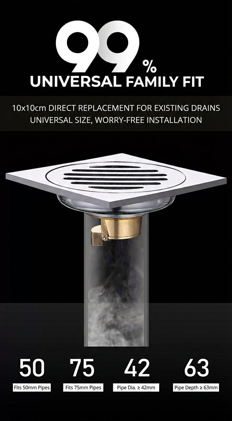 Stainless Steel Anti-Odor Square Floor Drain