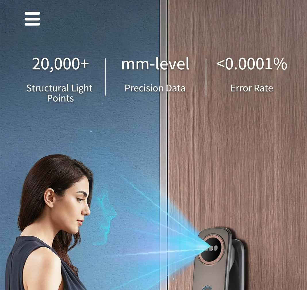 3D Face Recognition Smart Door Lock with Video Display