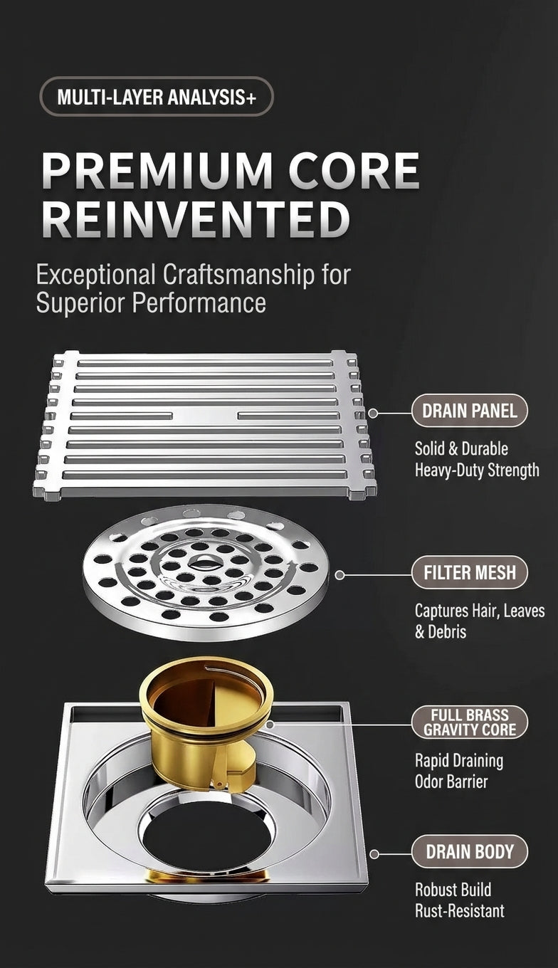 Stainless Steel Anti-Odor Square Floor Drain