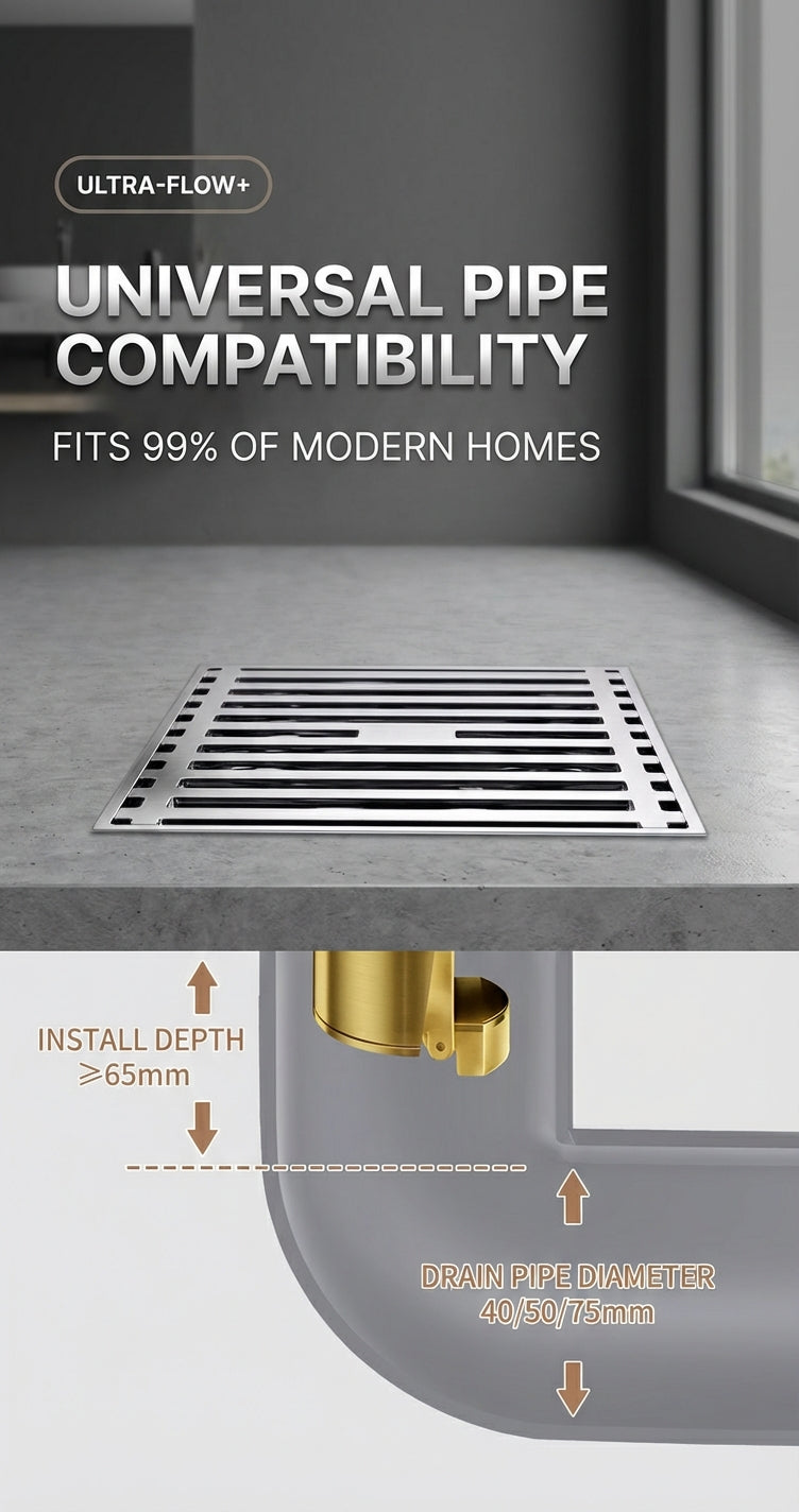 Stainless Steel Anti-Odor Square Floor Drain