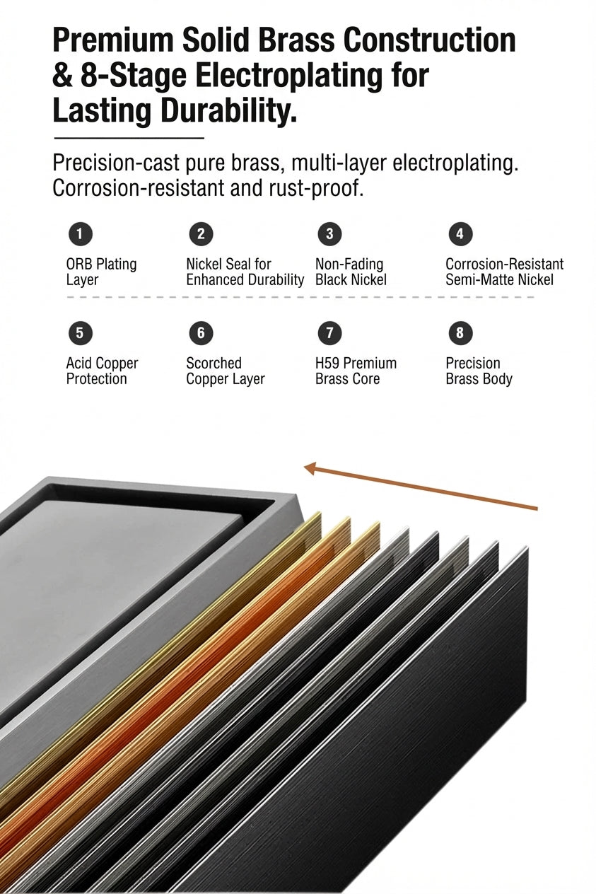 Premium Copper Tile-Insert Shower Drain Anti-Odor