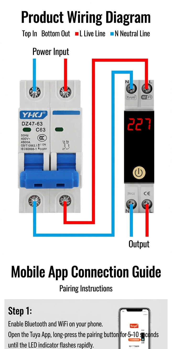 Smart WiFi Circuit Breaker & Energy Monitor