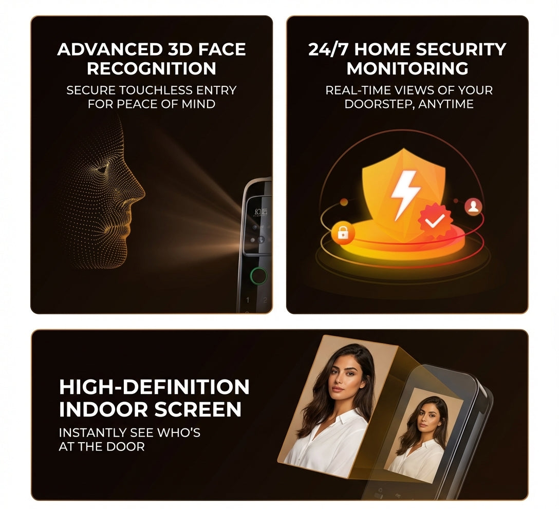 3D Face Recognition Smart Door Lock with Video Display