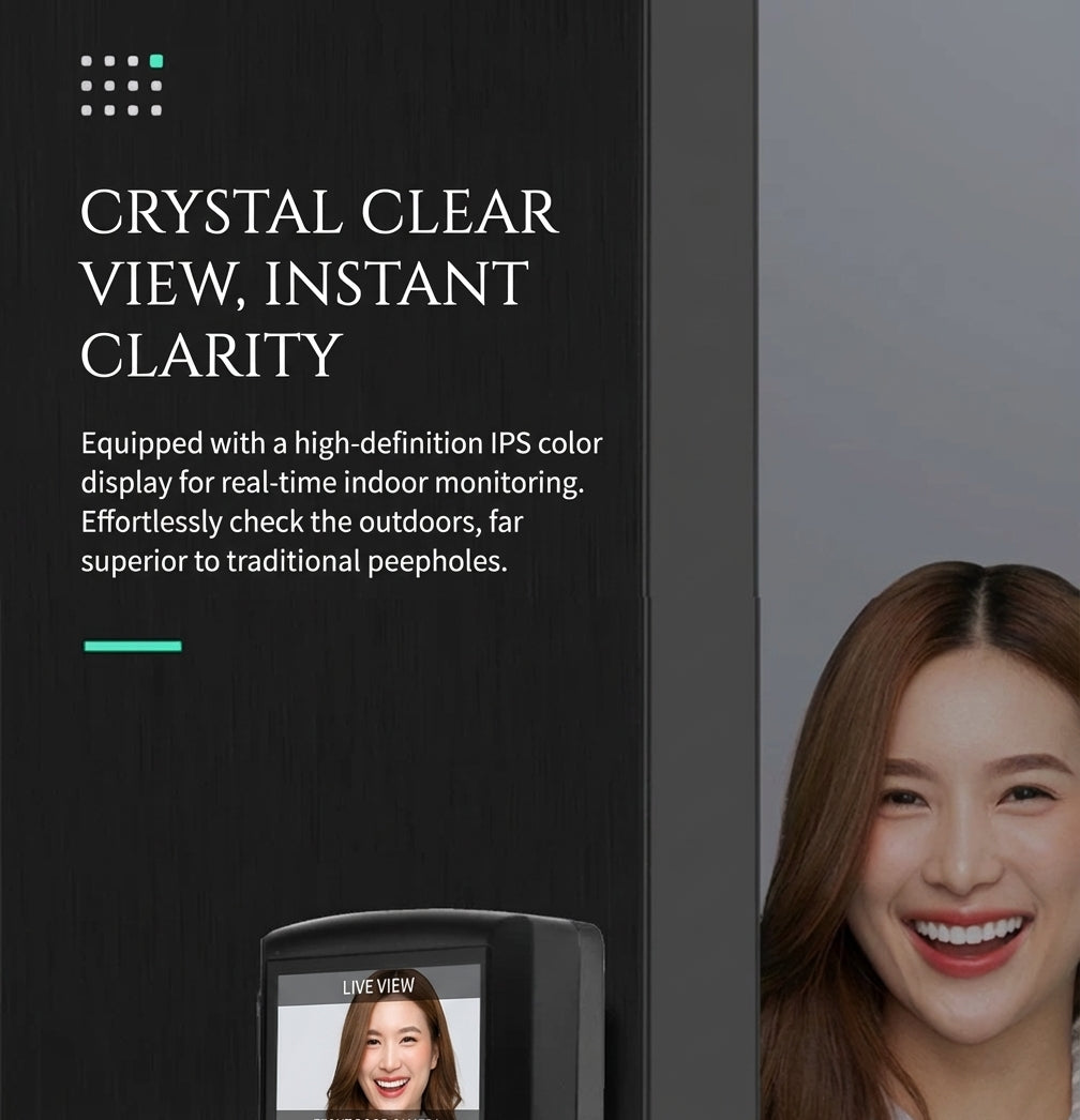 3D Face Recognition Smart Door Lock with Video Display