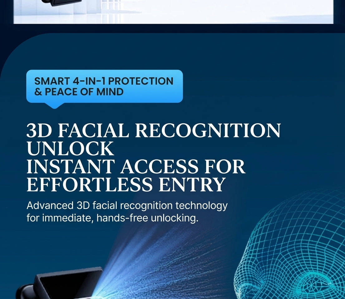 3D Face Recognition Smart Door Lock with Video Display