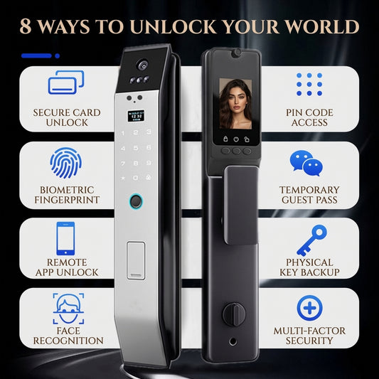 3D Face Recognition Smart Door Lock with Video Display