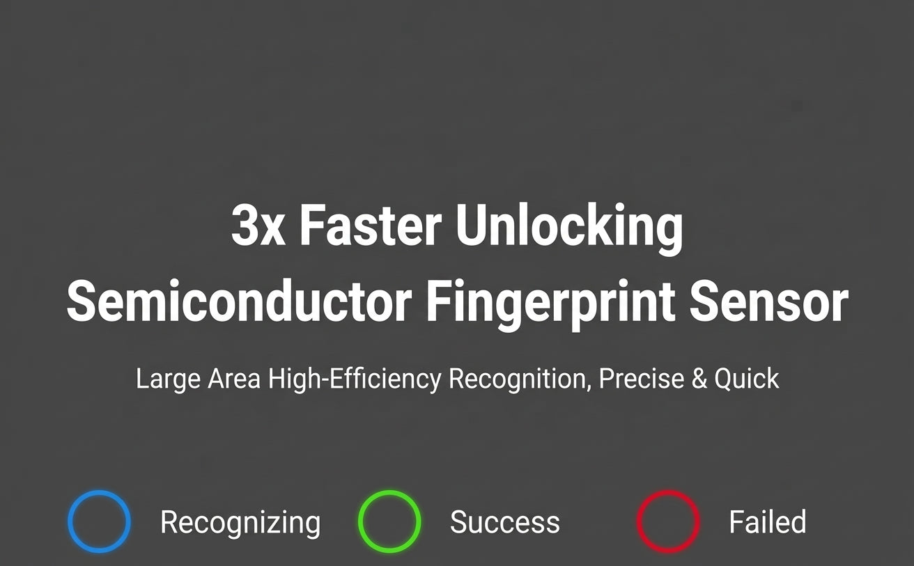 3D Face Recognition Smart Door Lock with Video Display