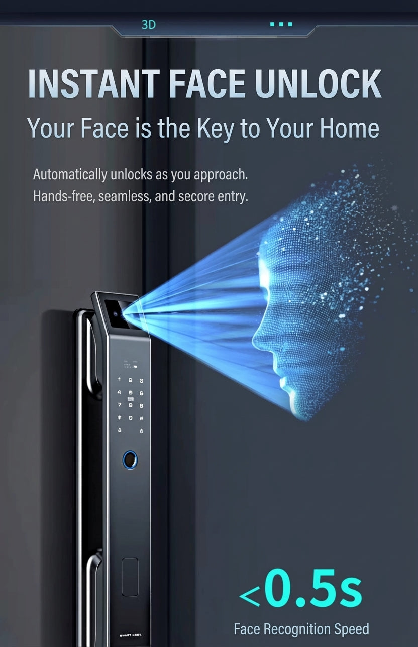 3D Face Recognition Smart Door Lock with Video Display