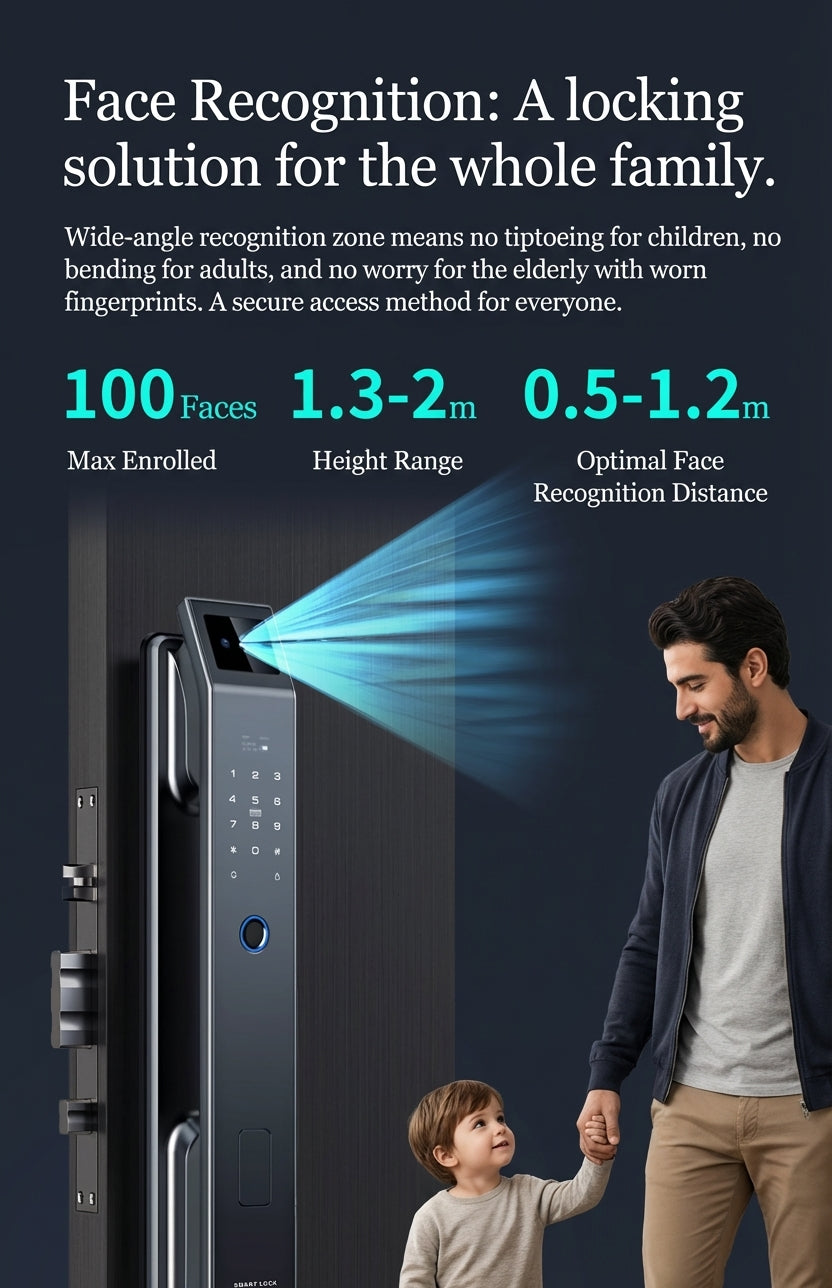 3D Face Recognition Smart Door Lock with Video Display