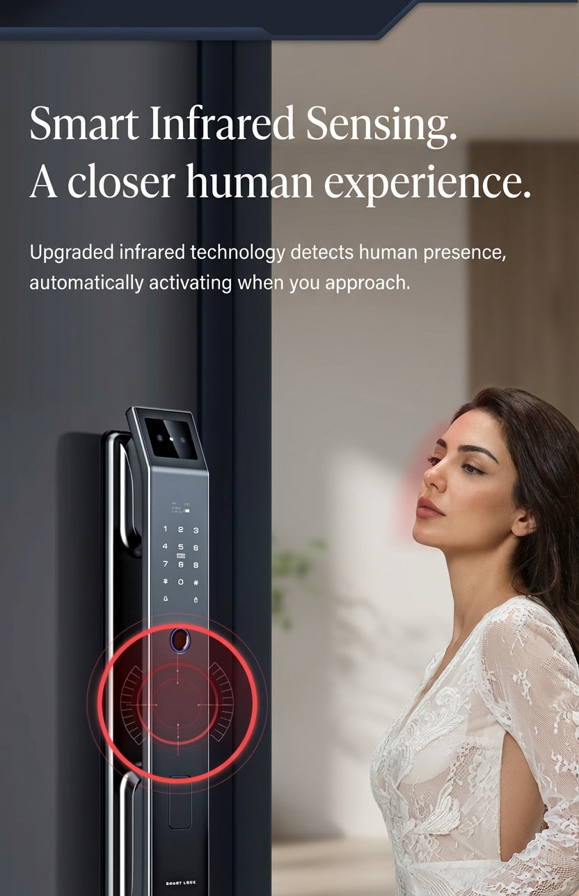 3D Face Recognition Smart Door Lock with Video Display