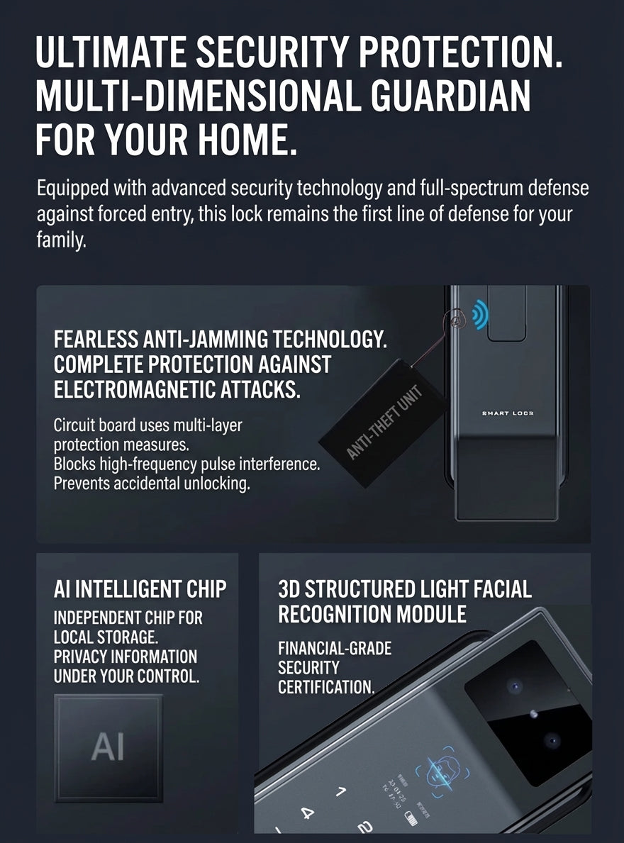 3D Face Recognition Smart Door Lock with Video Display