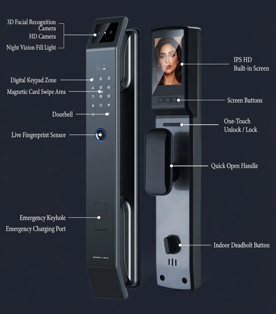 3D Face Recognition Smart Door Lock with Video Display