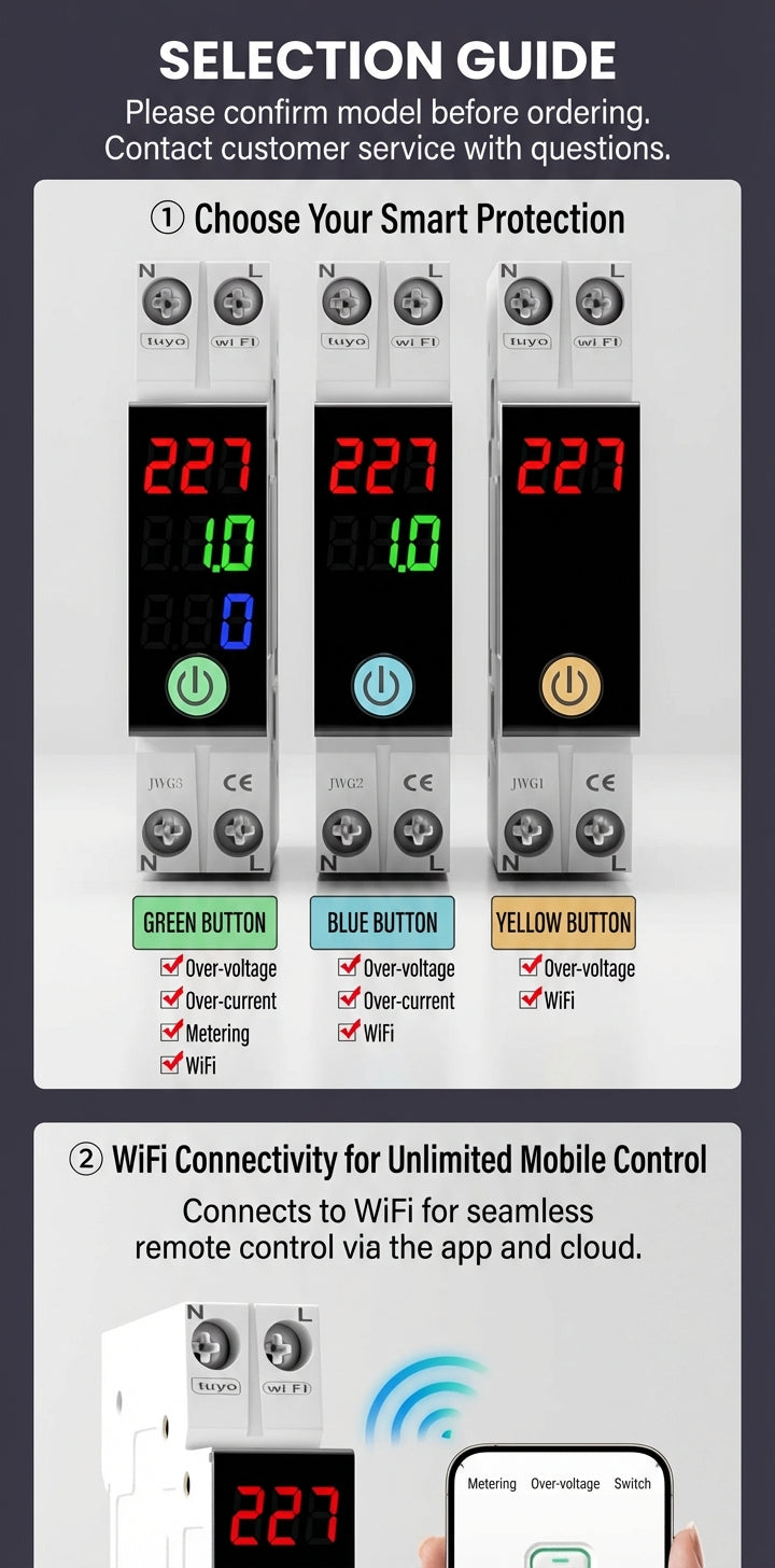 Smart WiFi Circuit Breaker & Energy Monitor
