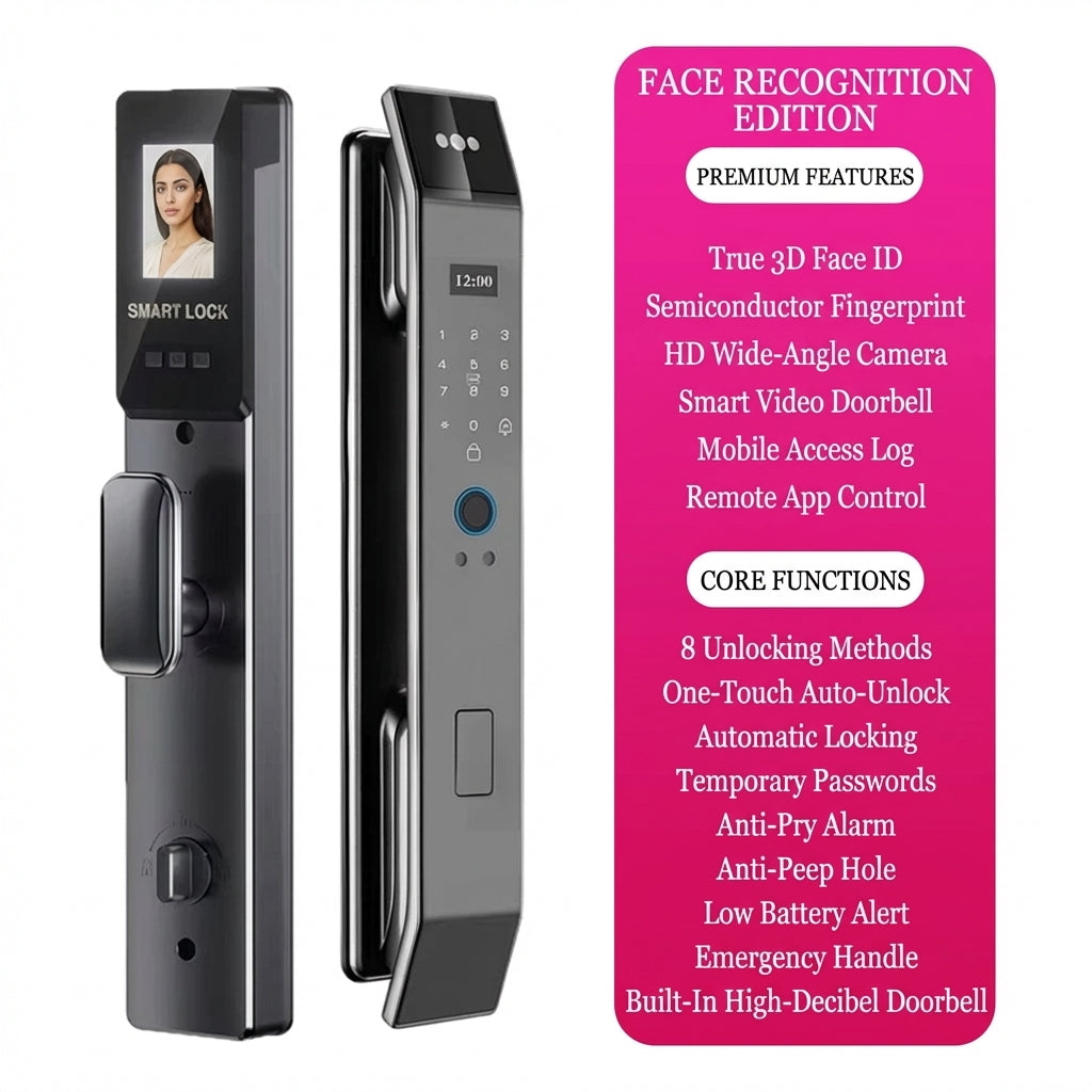 3D Face Recognition Smart Door Lock with Video Display