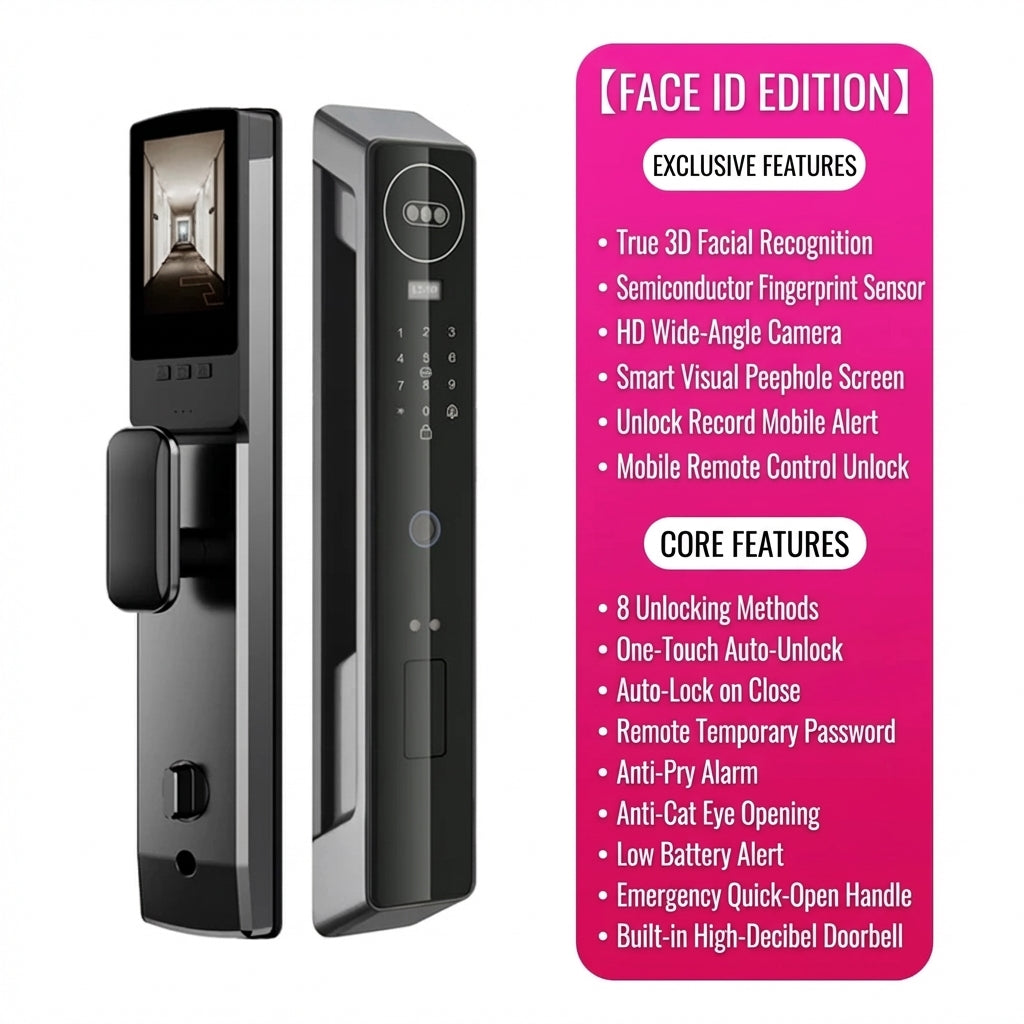 3D Face Recognition Smart Door Lock with Video Display