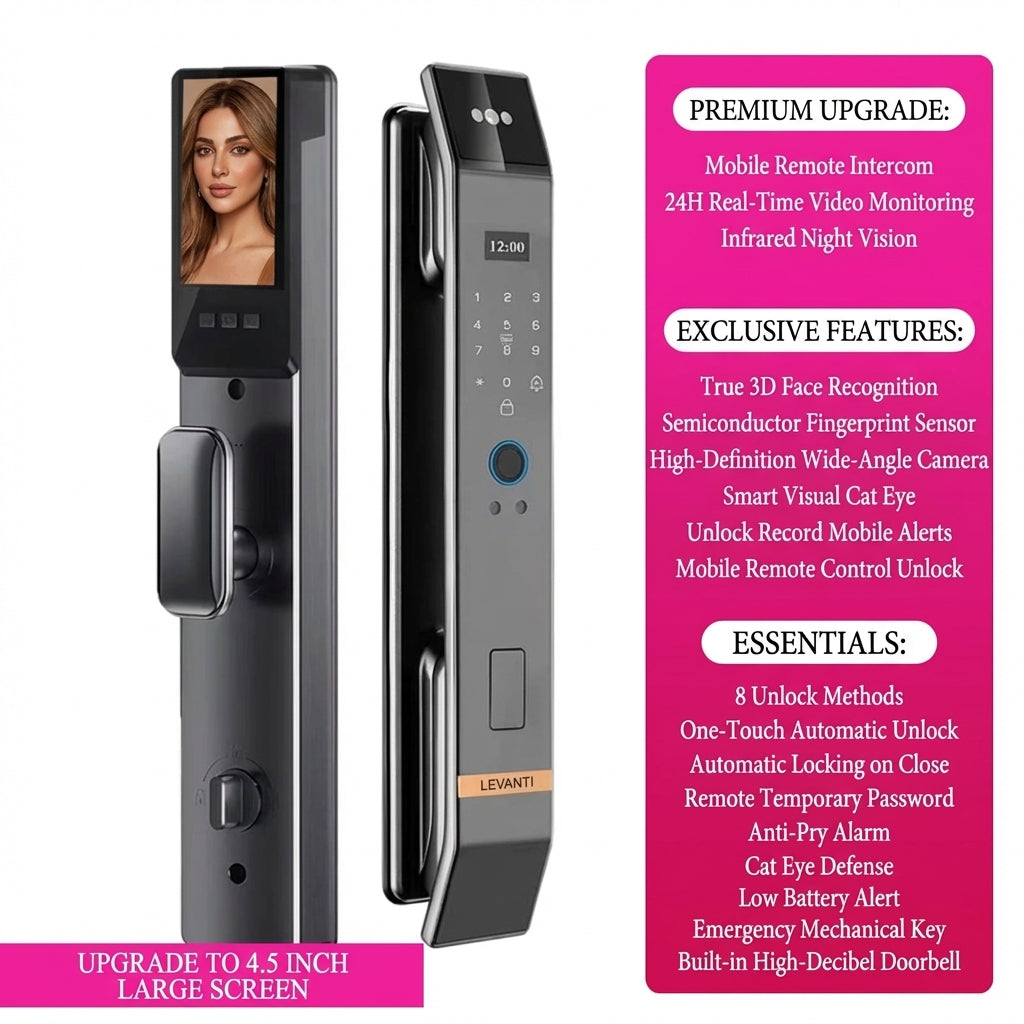 3D Face Recognition Smart Door Lock with Video Display